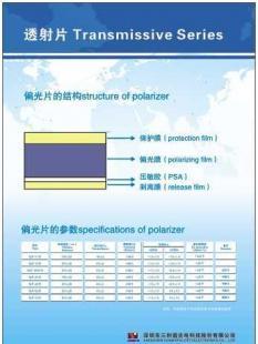 高效反射片3205-N 您的理想之選，歡迎來電咨詢